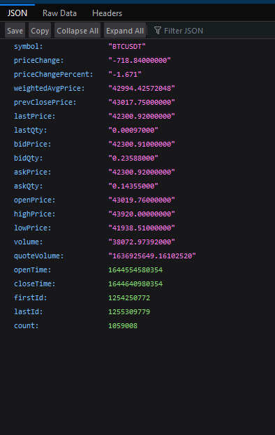 fireFox Json response